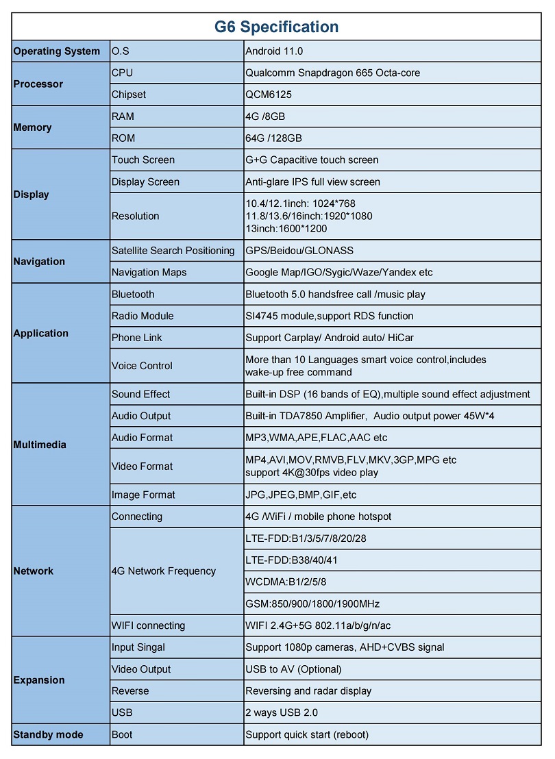 Màn hình tesla android xe Lexus LX 570 7 Image