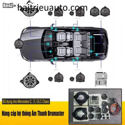 Màn hình android cho xe Mercedes c300 2010