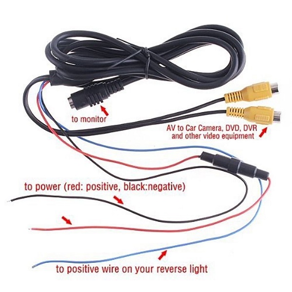 camera-lui-xe-mercedes-3 Các jack cắm của toàn bộ hệ thống camera lùi