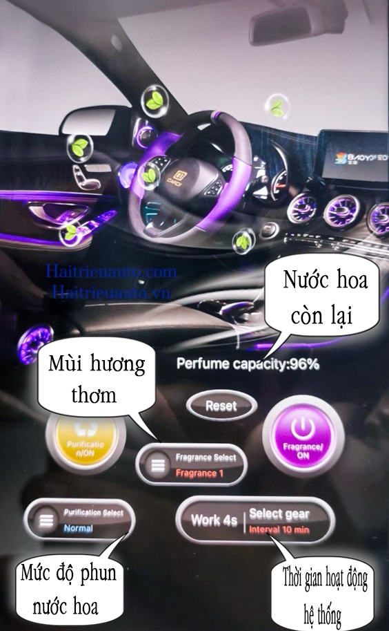 Hệ thống nước hoa xe Toyota Camry 5 Image