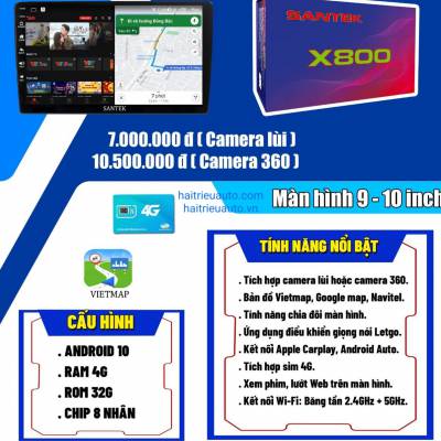 Màn hình android Santek X600
