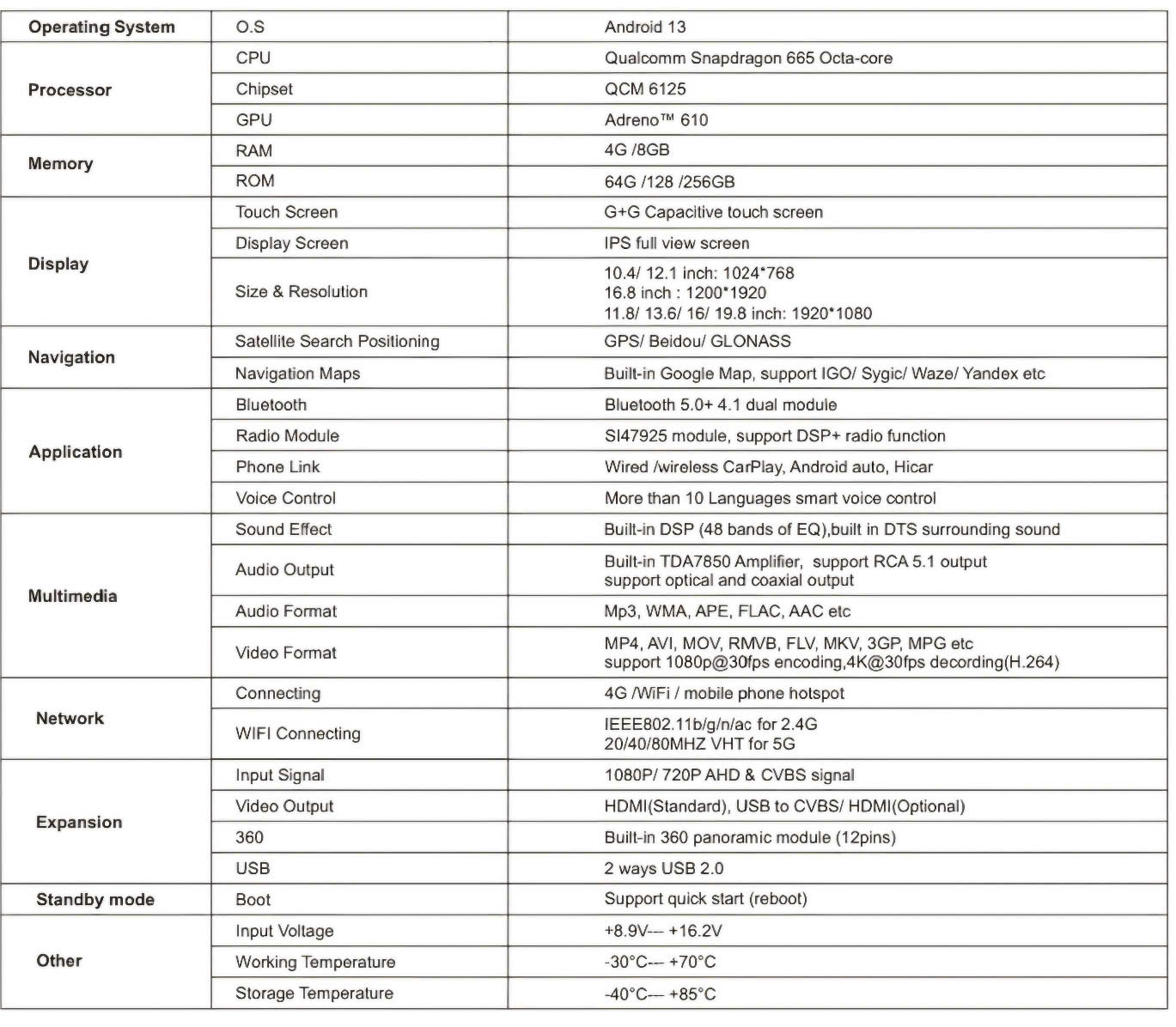 màn hình android tesla xe lexus RX350 6 Image